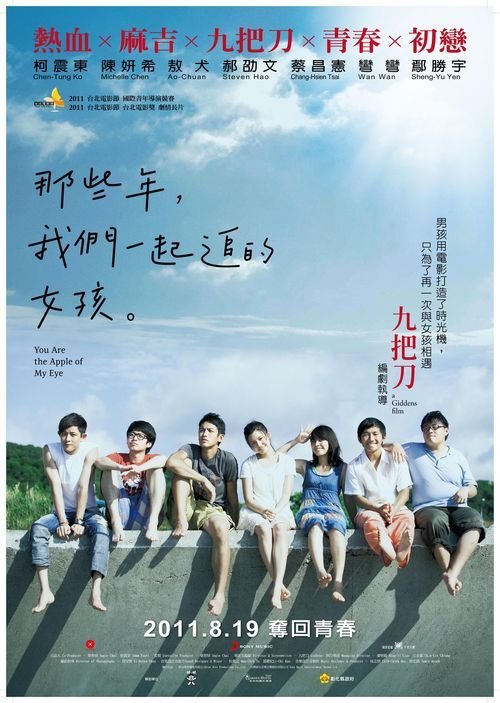 宮崎大学学生卡